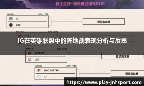 IG在英雄联盟中的阵地战表现分析与反思